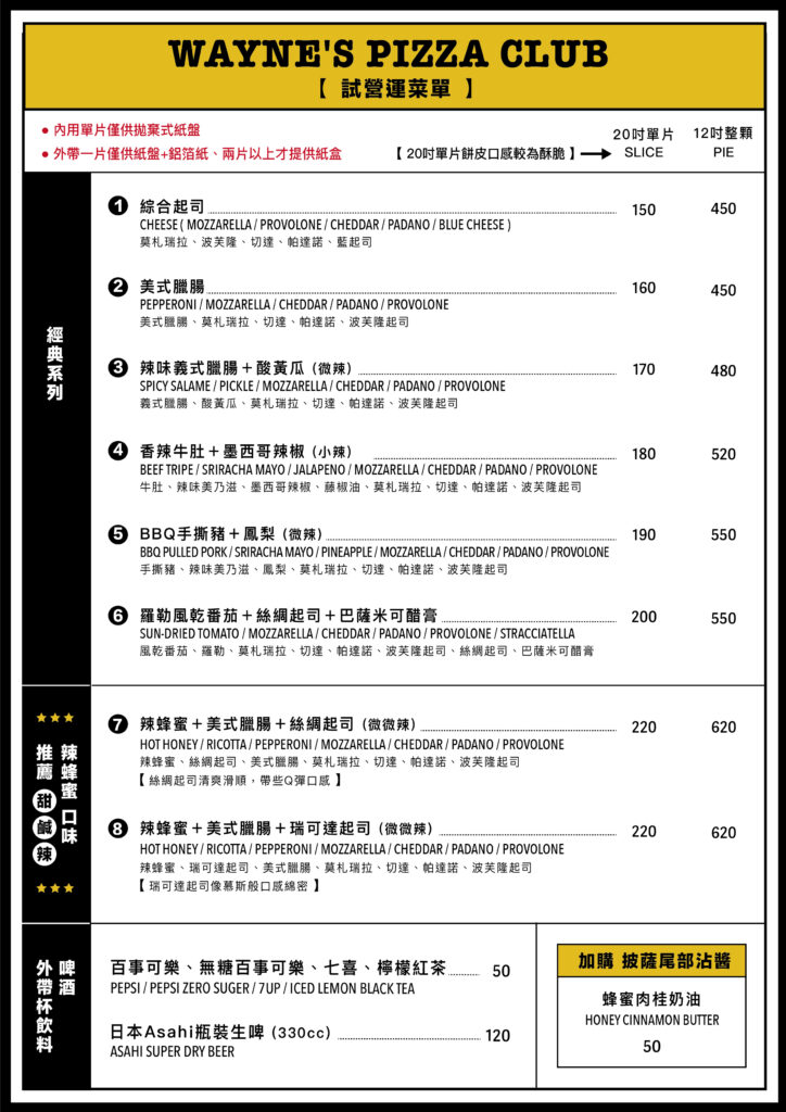 PIZZA MENU
